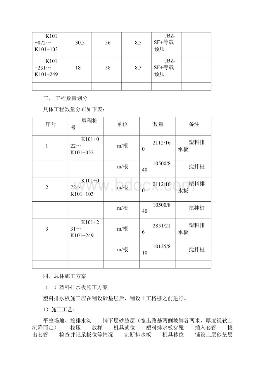 水泥搅拌桩及塑料排水板施工技术方案Word下载.docx_第2页