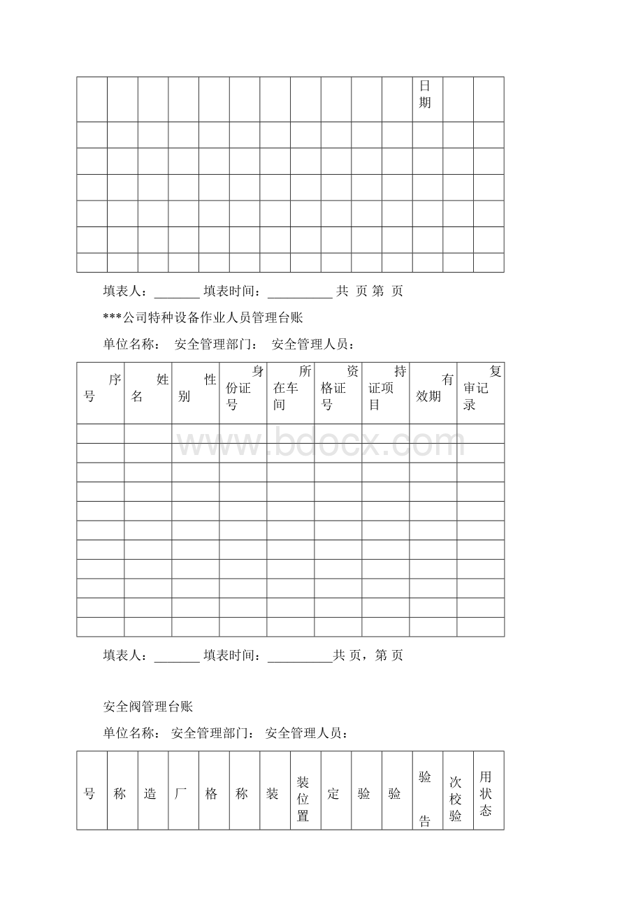 最新特种设备管理台账表格Word下载.docx_第3页