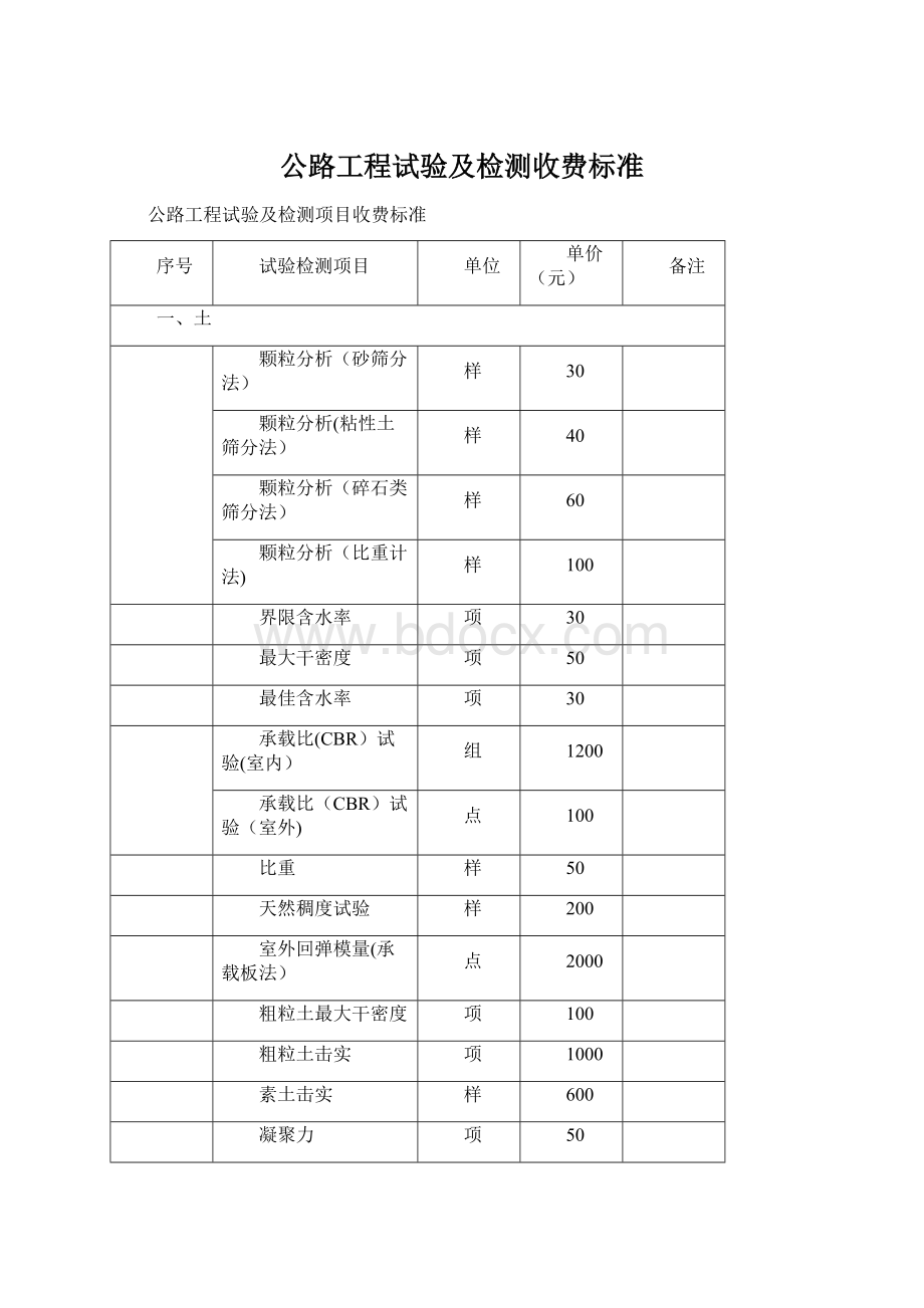 公路工程试验及检测收费标准.docx_第1页