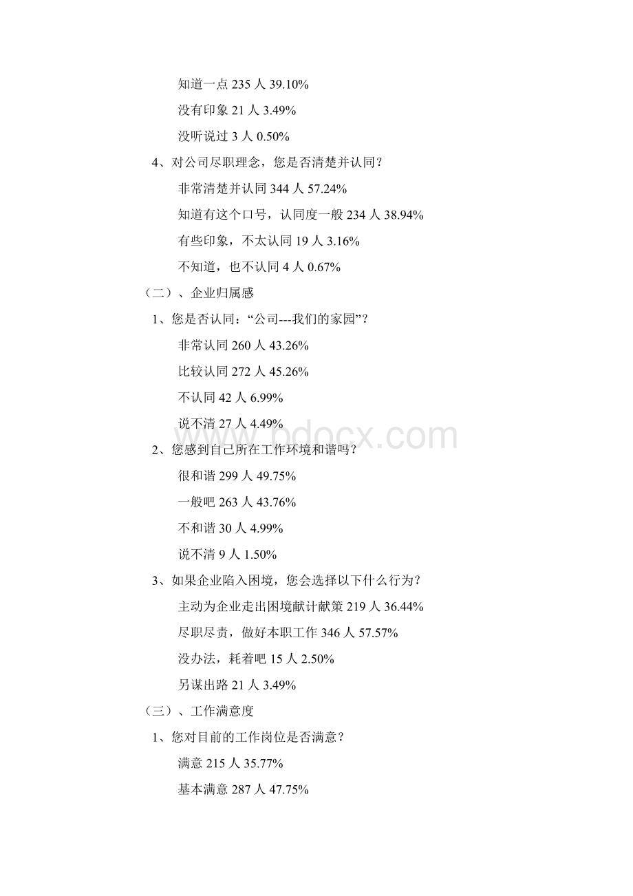 职工思想动态分析报告Word下载.docx_第2页