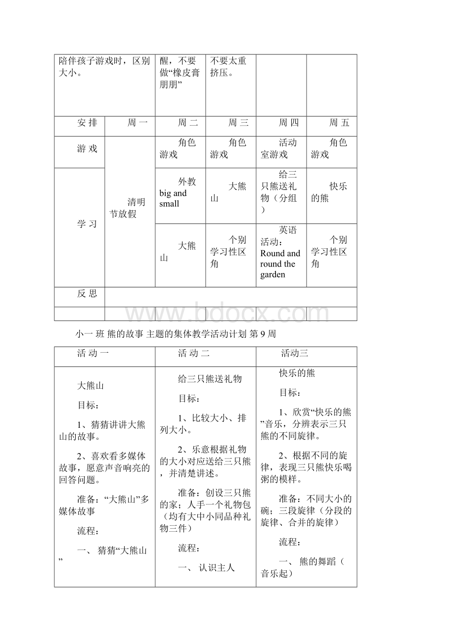 幼儿园小班主题教学熊的故事周日计划.docx_第2页