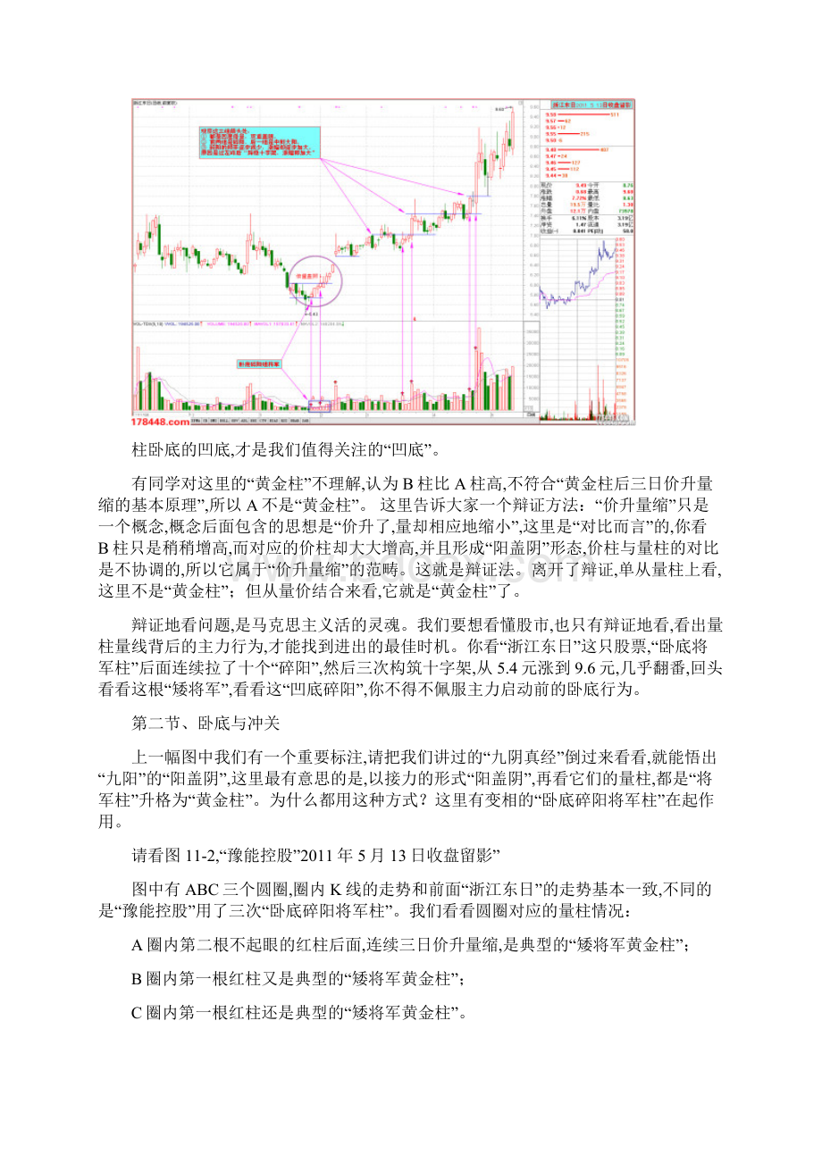 伏击涨停十八法之11凹底淘金战法.docx_第3页