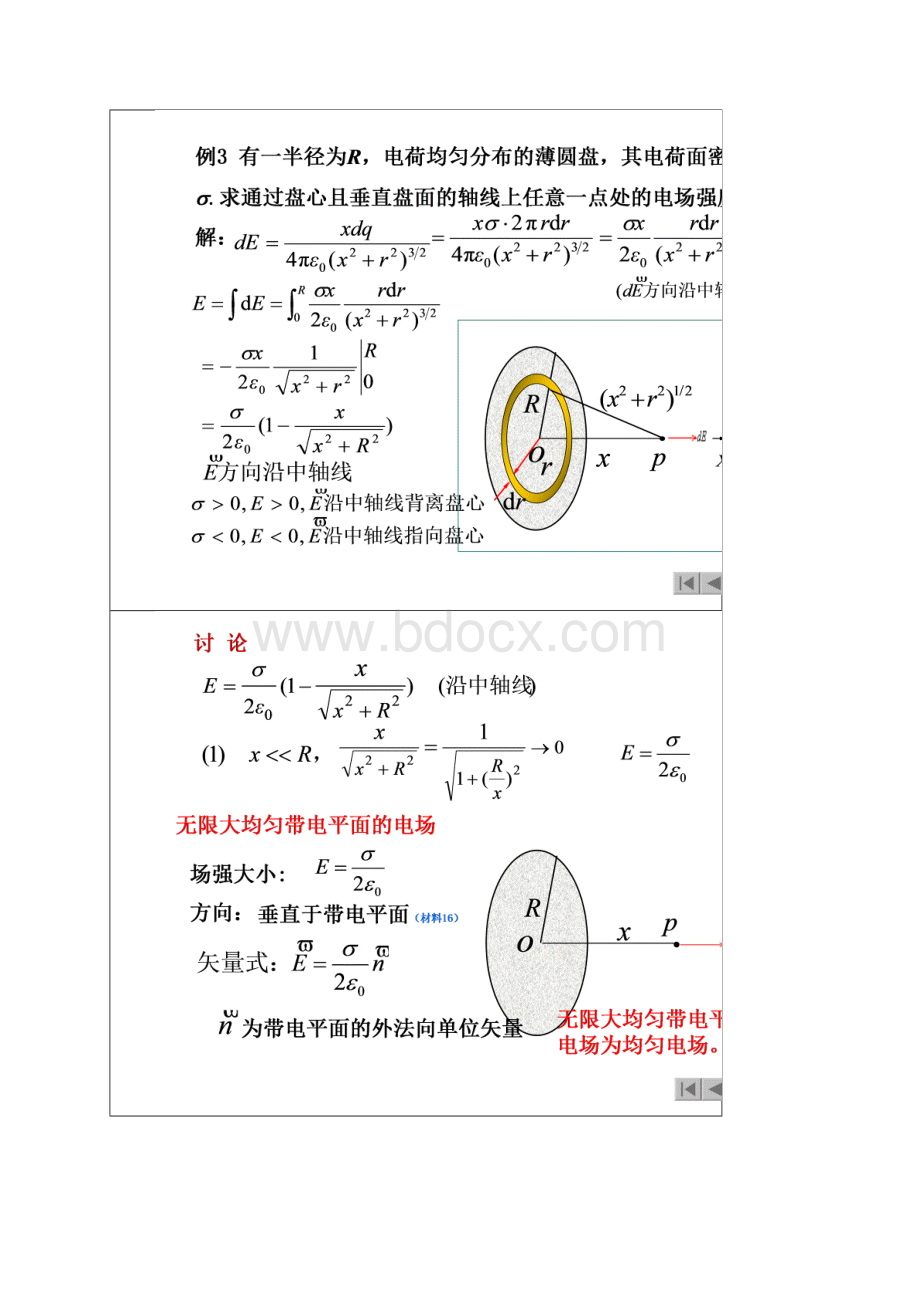 大学物理电场和电势几个典型模型word版本.docx_第3页