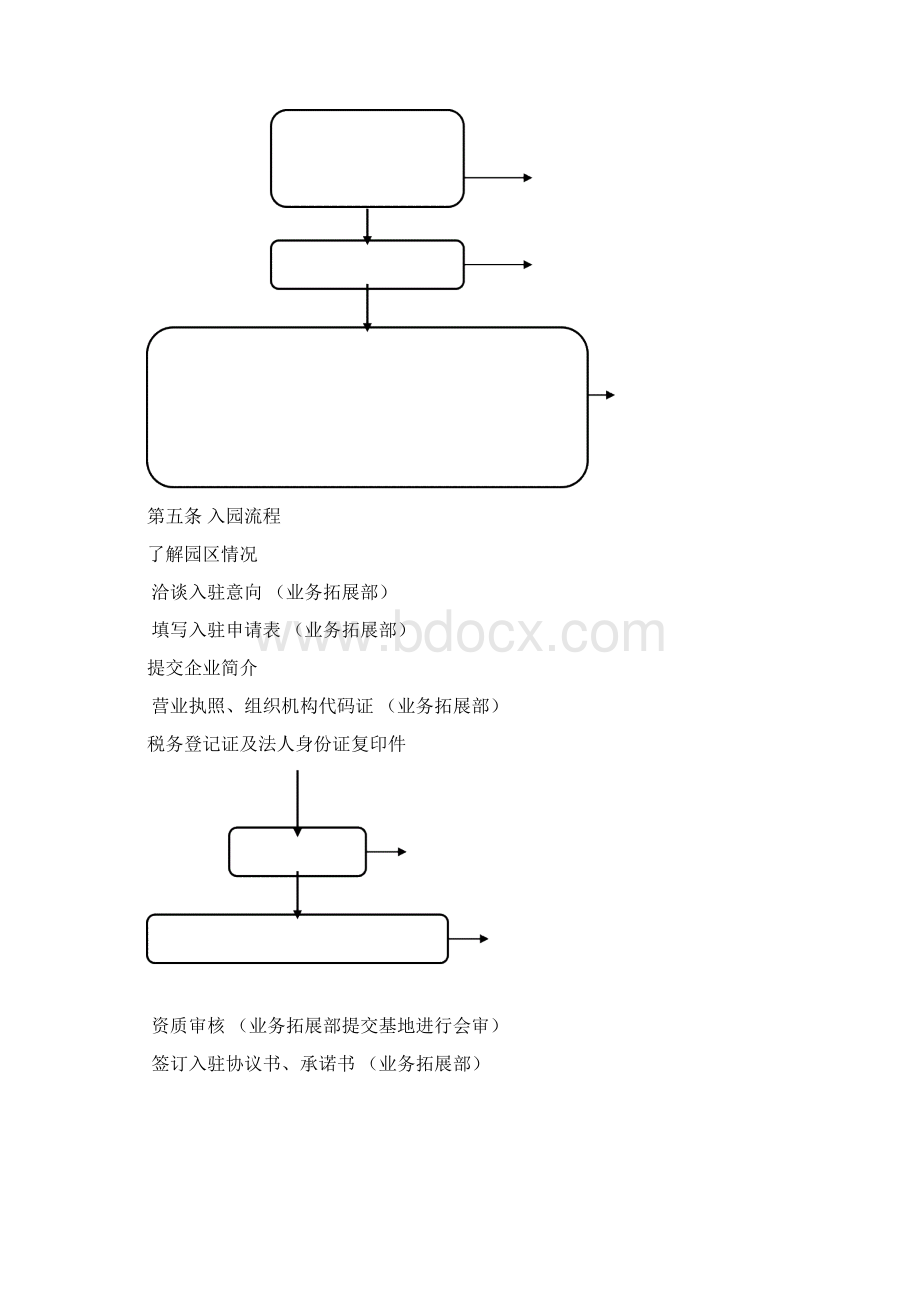 电子商务产业园入驻企业管理规定Word格式.docx_第3页