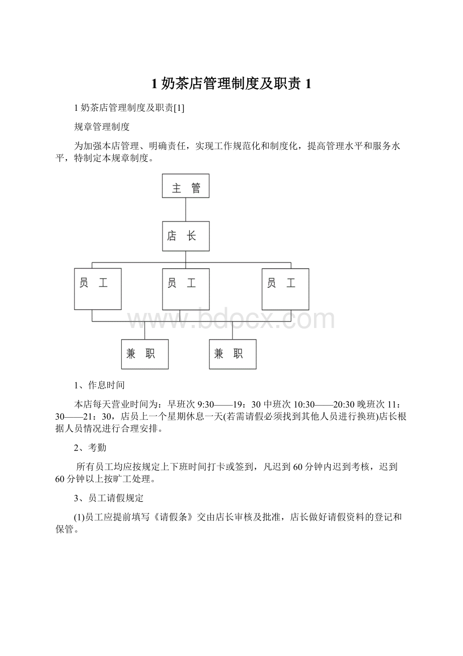 1奶茶店管理制度及职责1Word文档格式.docx_第1页