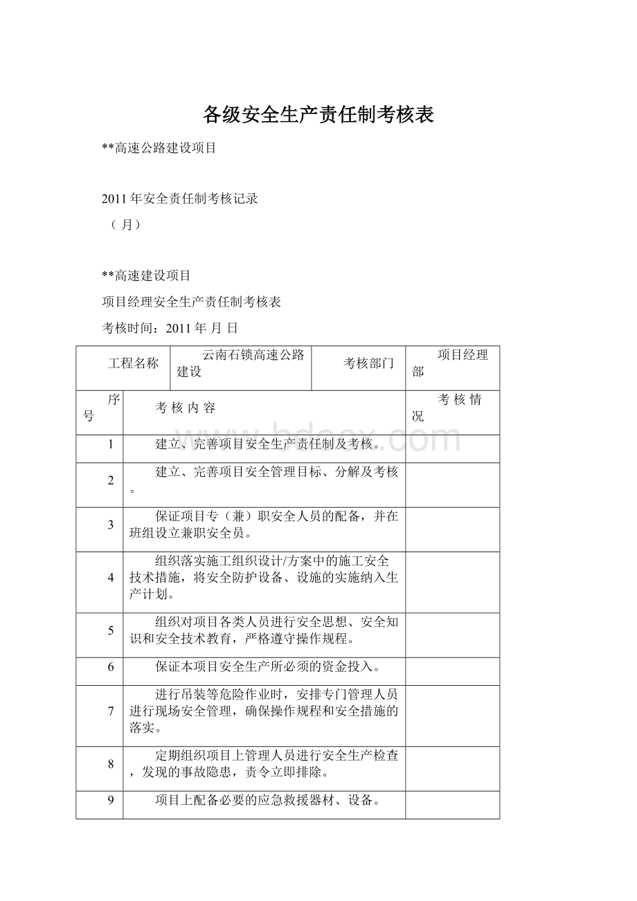 各级安全生产责任制考核表.docx_第1页