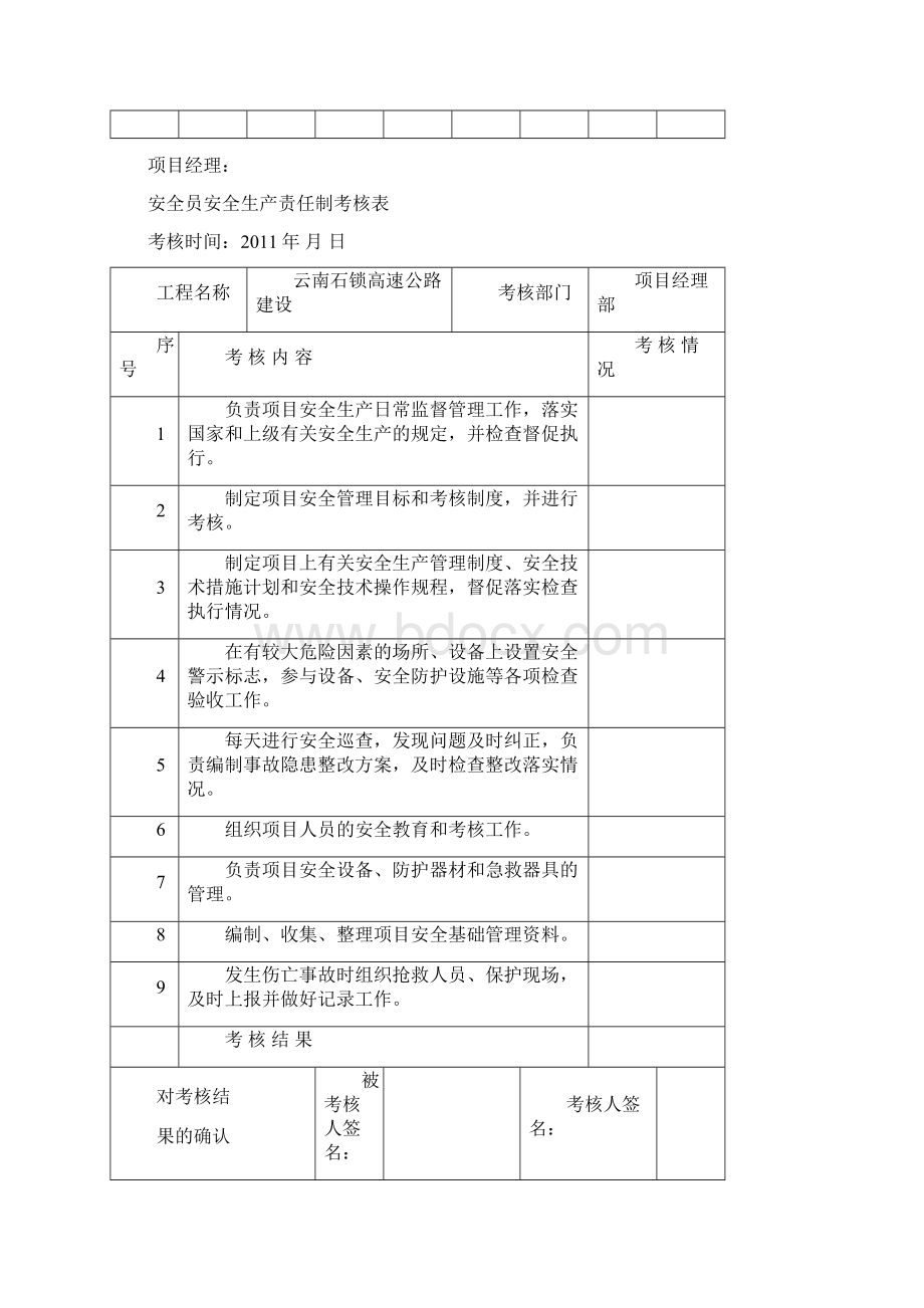 各级安全生产责任制考核表.docx_第3页