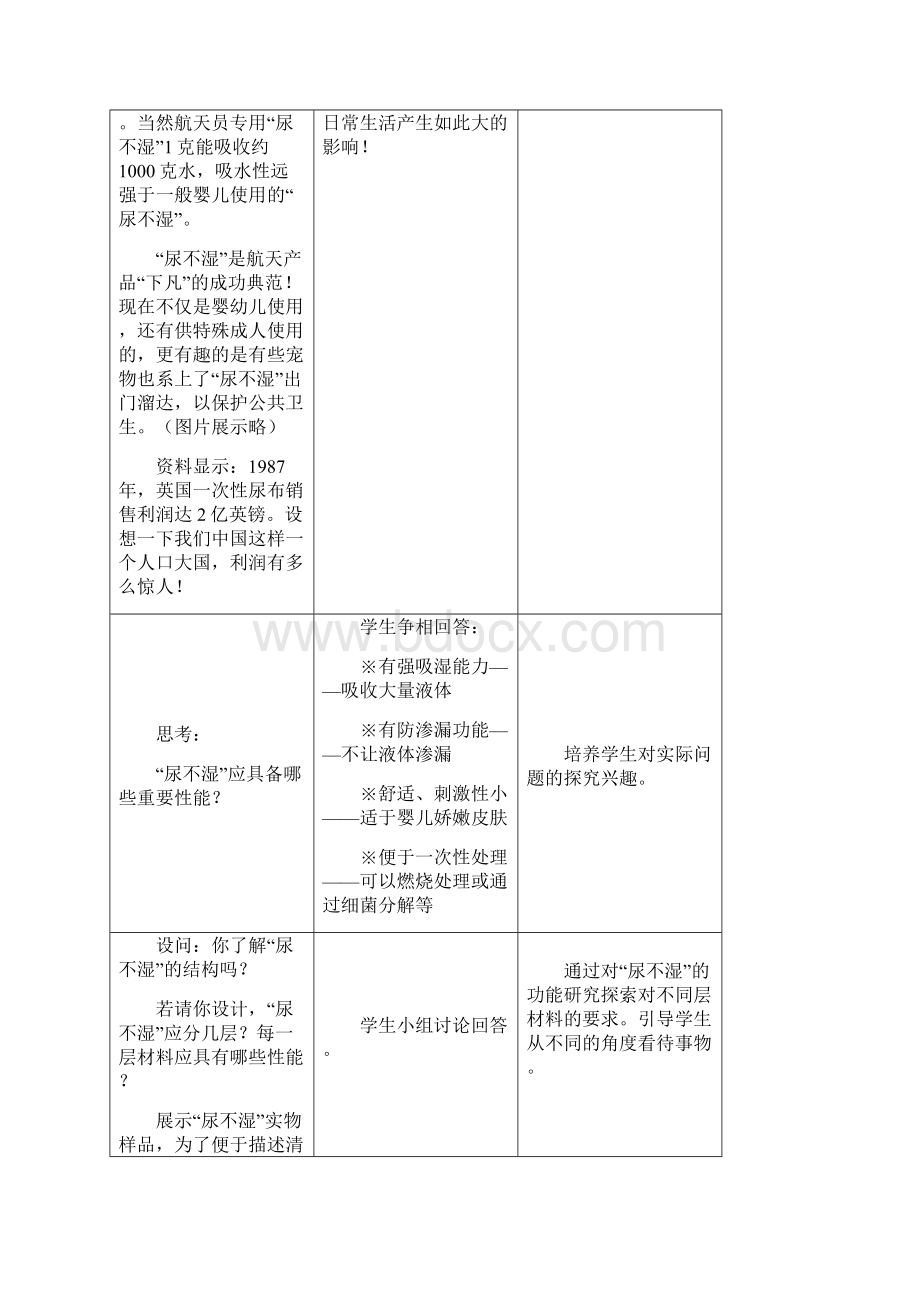 最新人教版高中化学《功能高分子材料》教案.docx_第3页