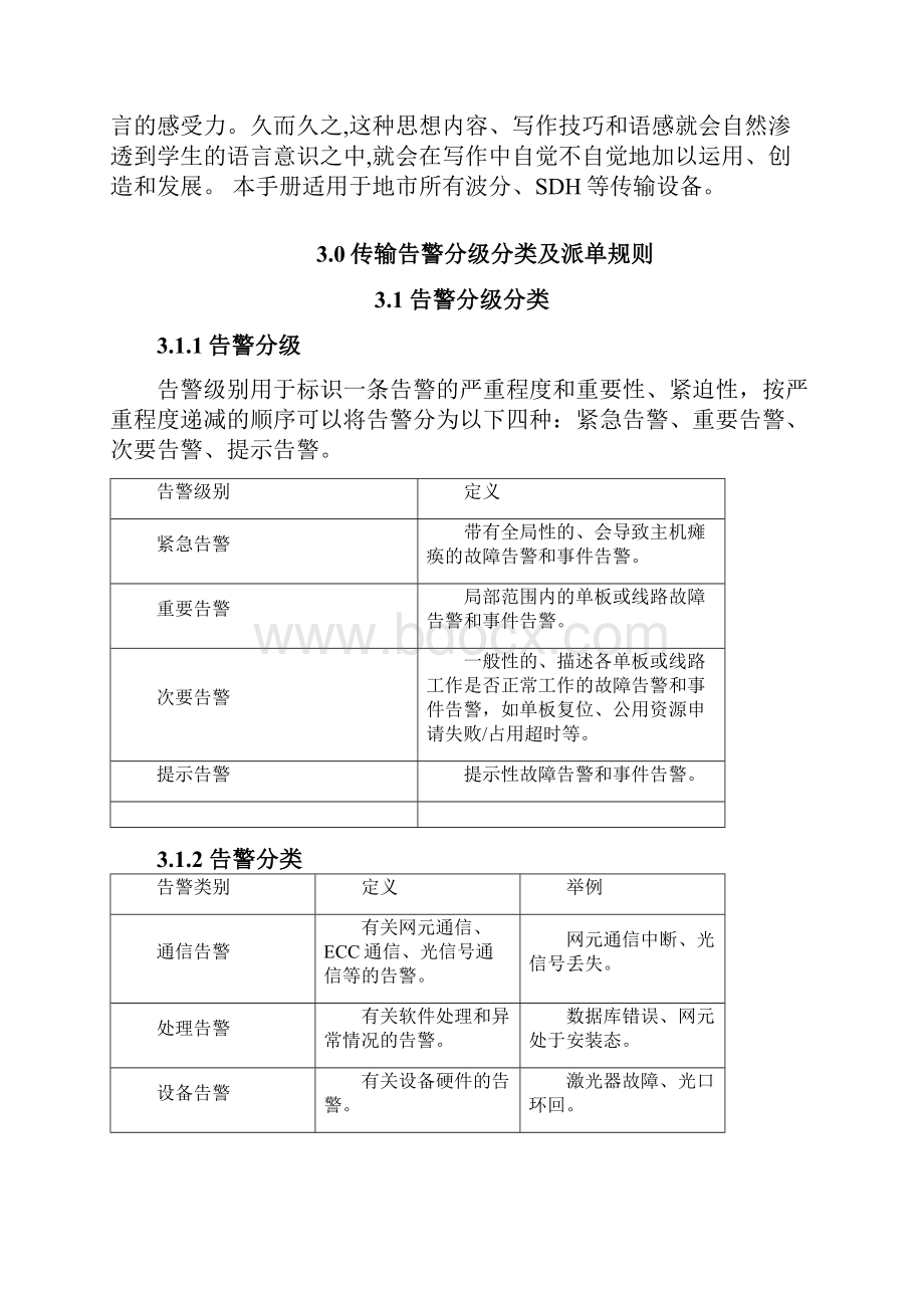 传输专业设备故障处理指导手册13页精选文档.docx_第2页