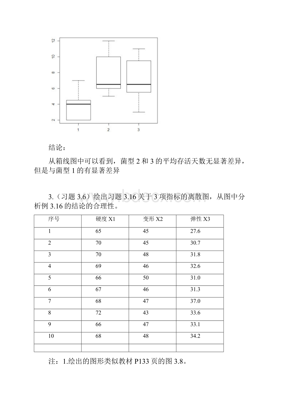 统计学R语言实验5.docx_第3页