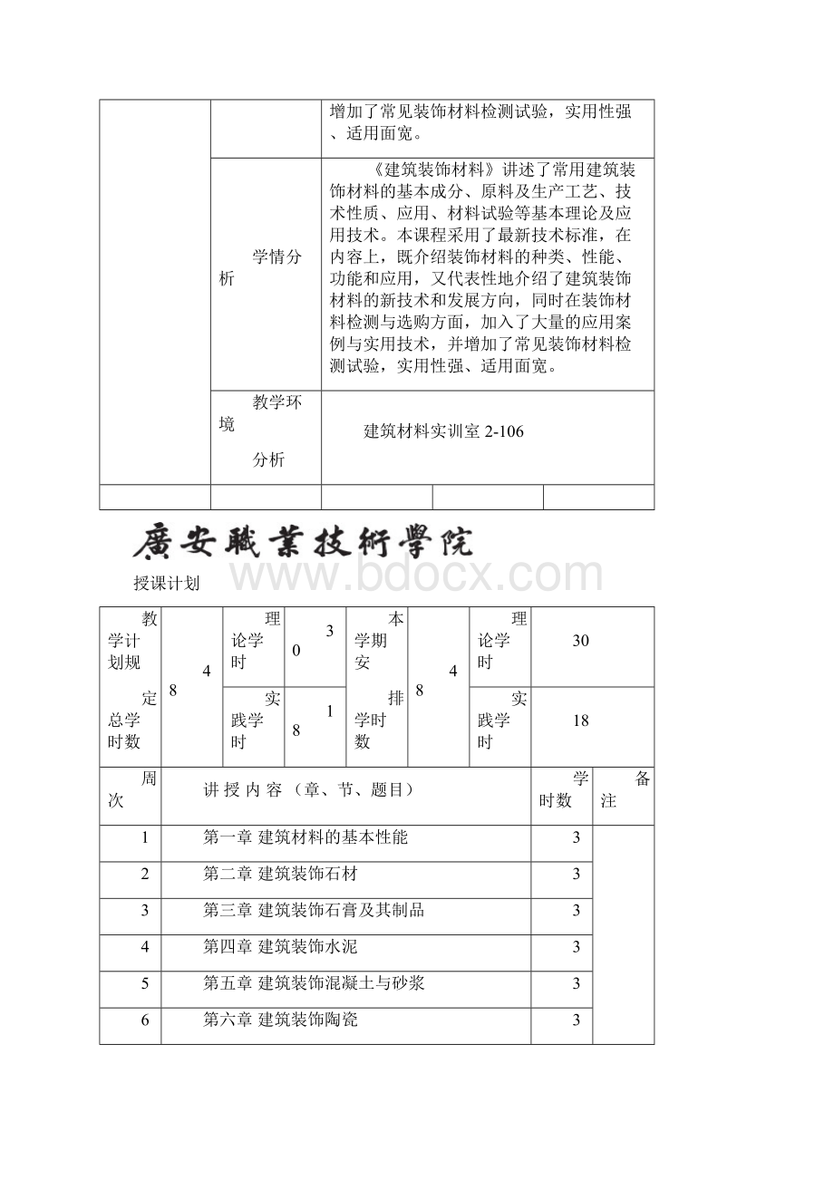 建筑装饰材料教案2文档格式.docx_第2页