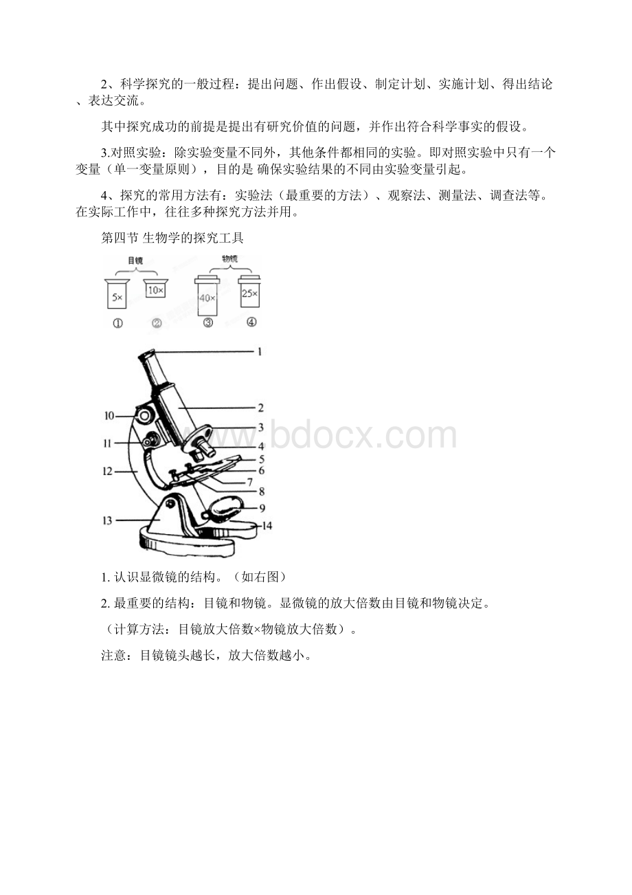 济南版七年级上册生物知识要点精编版.docx_第2页