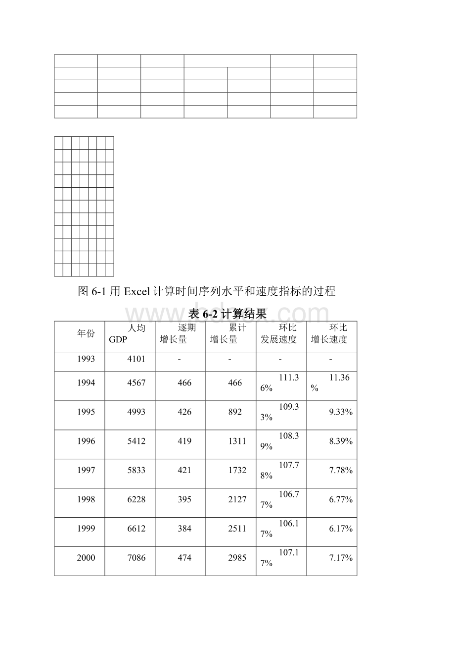 excel在时间序列中的应用.docx_第2页