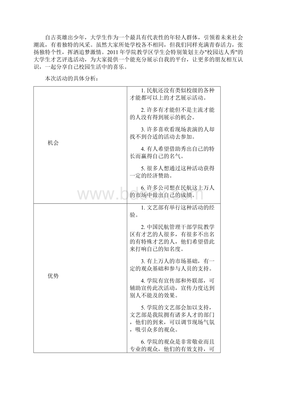 校园时尚达人秀外联宣传方案.docx_第2页