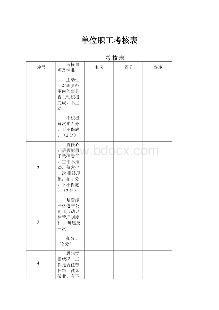 单位职工考核表.docx_第1页