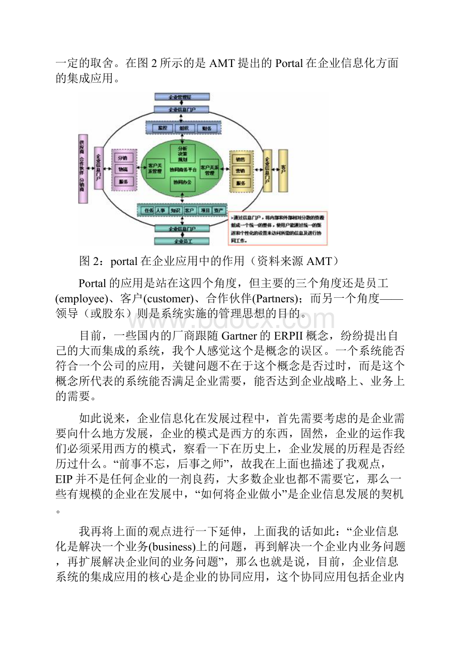 企业信息门户eip设计与实现.docx_第3页