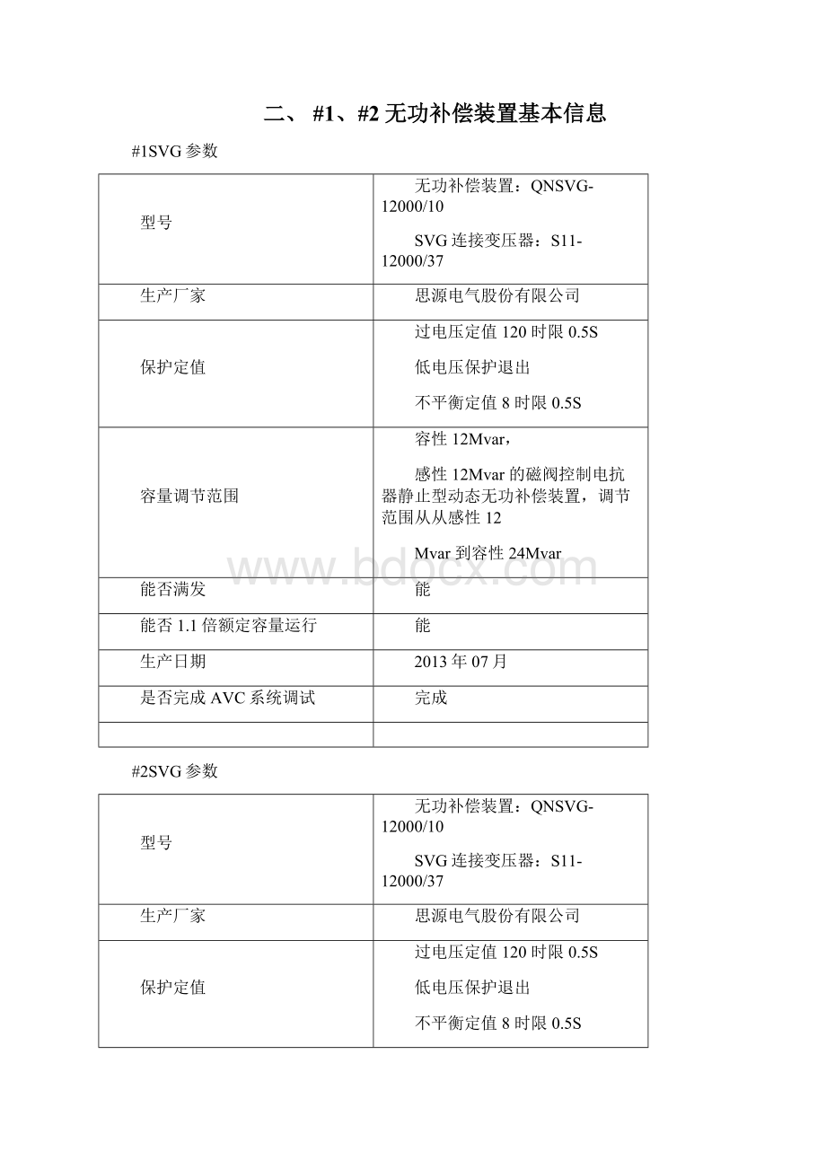 风电场并网测试方案文档格式.docx_第2页