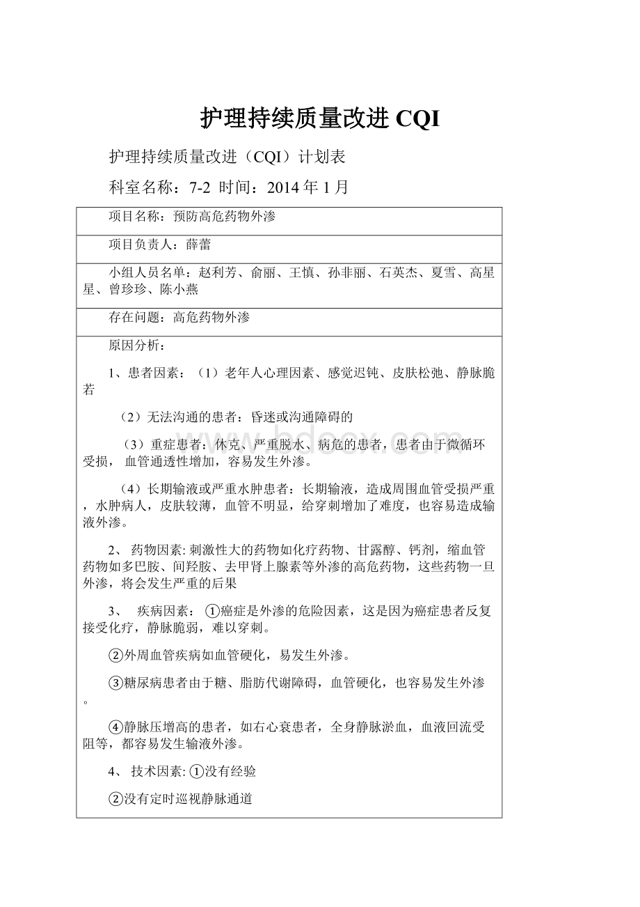 护理持续质量改进CQIWord下载.docx