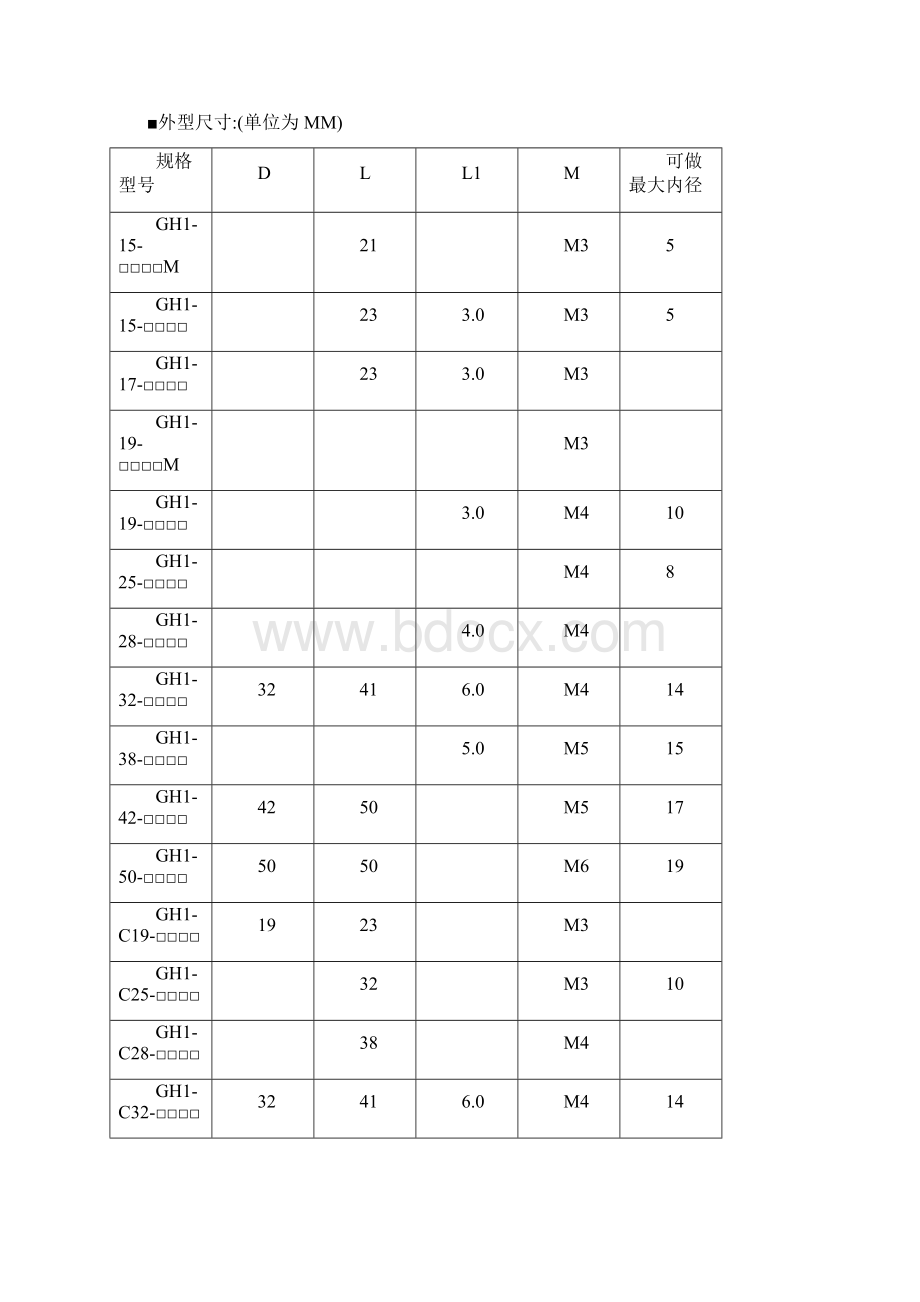 联轴器型号大全.docx_第2页