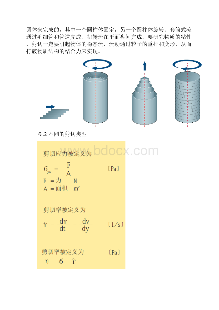 牛乳流变学.docx_第3页