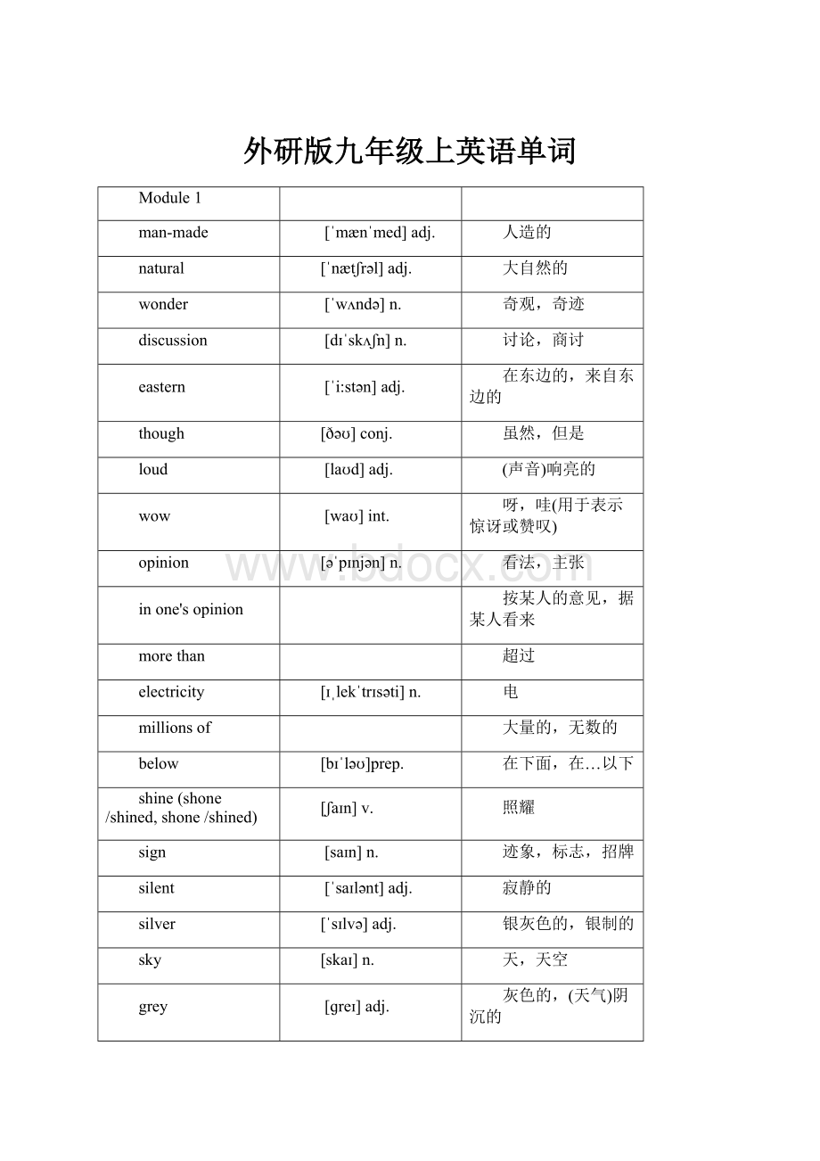 外研版九年级上英语单词.docx_第1页