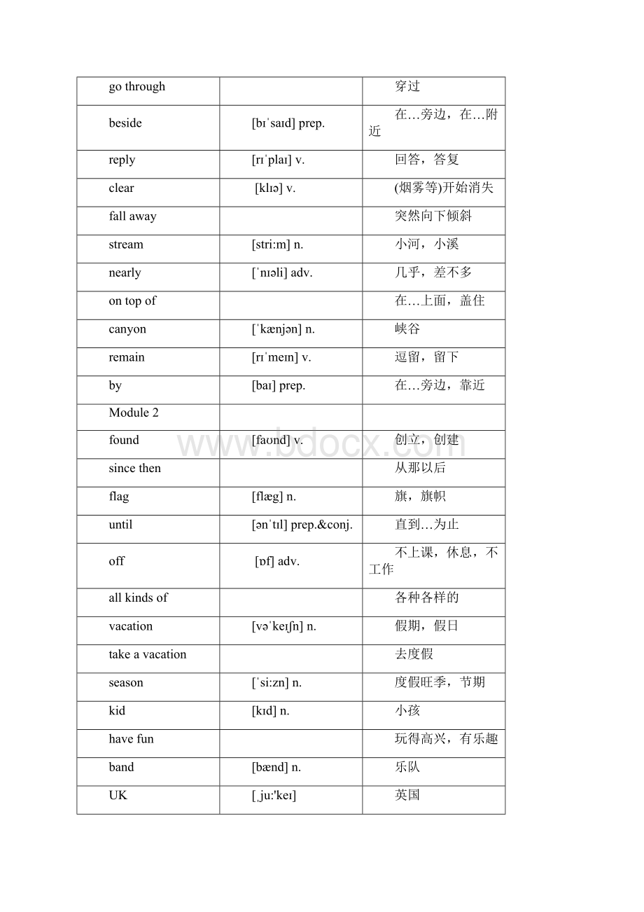 外研版九年级上英语单词.docx_第2页