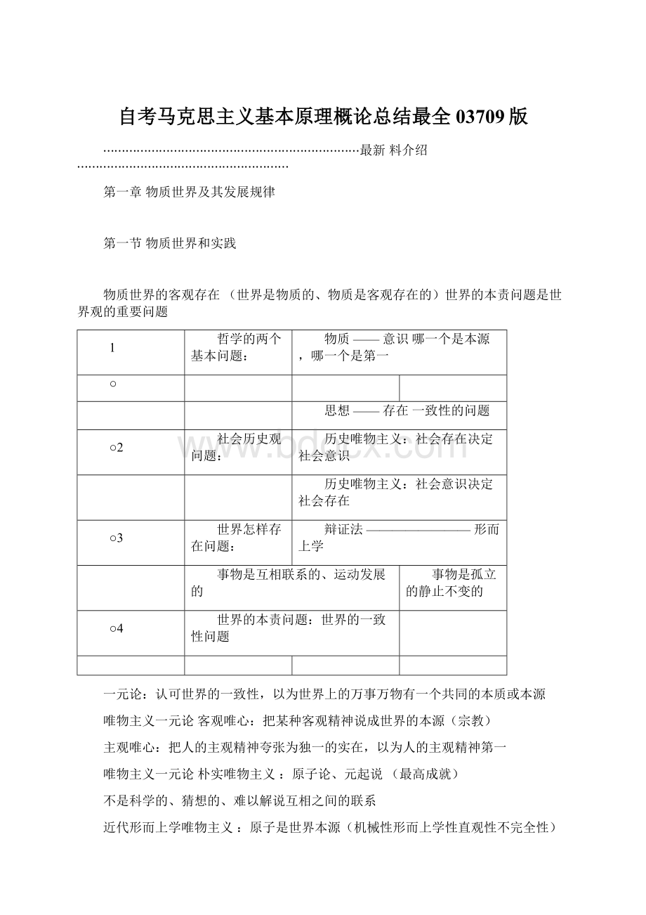 自考马克思主义基本原理概论总结最全03709版Word文档下载推荐.docx