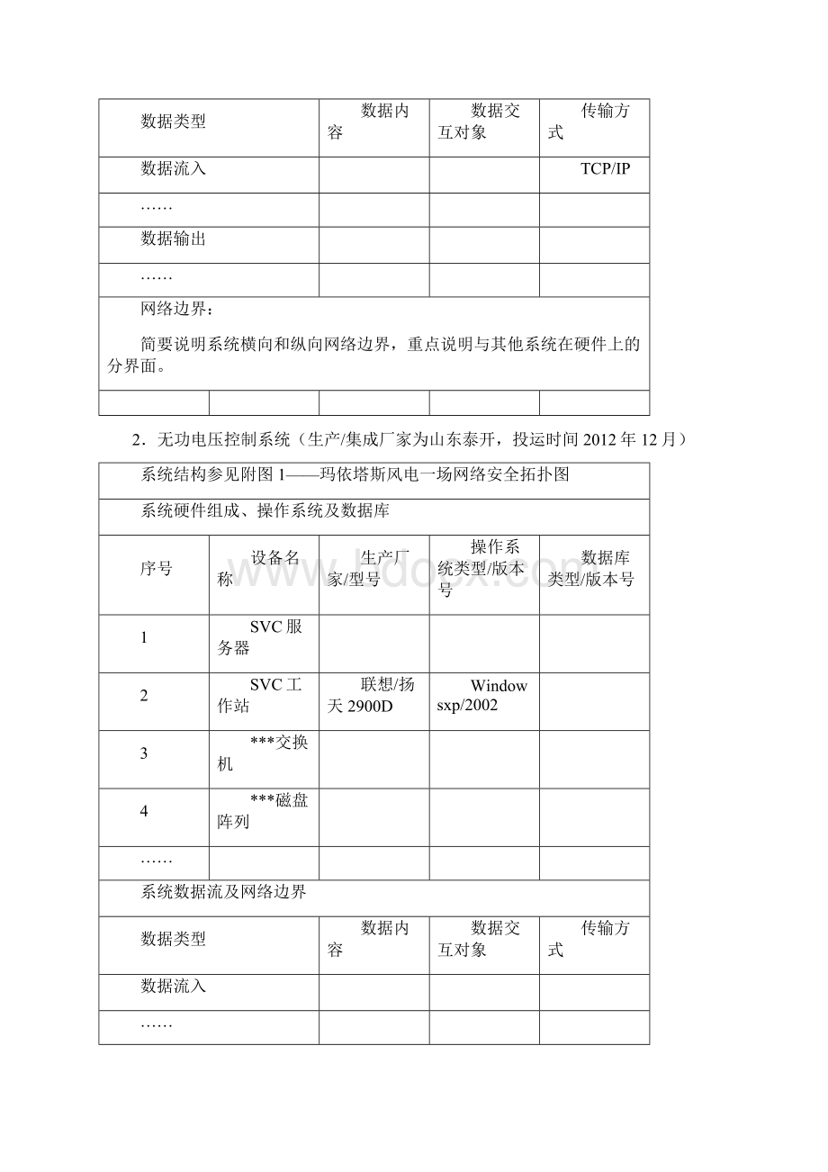 发电厂电力监控系统安全防护方案风电场.docx_第3页