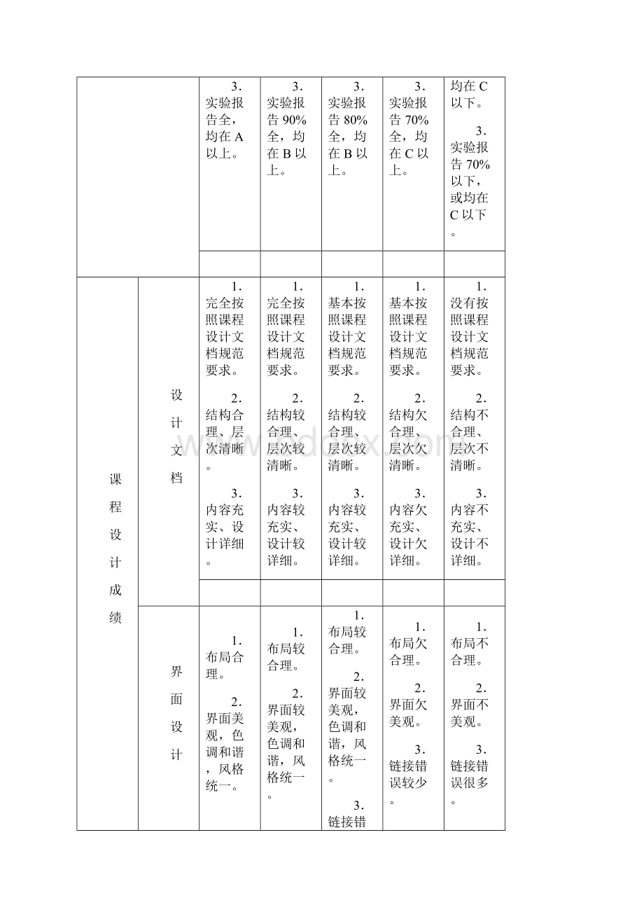 基于Android的俄罗斯方块的设计与实现Word文档格式.docx_第2页