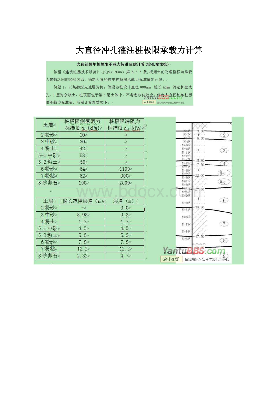 大直径冲孔灌注桩极限承载力计算Word文档下载推荐.docx