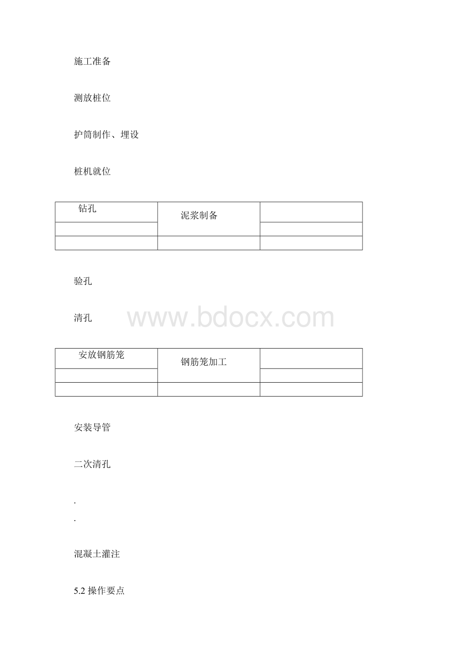 玻璃纤维筋施工工法docx.docx_第3页