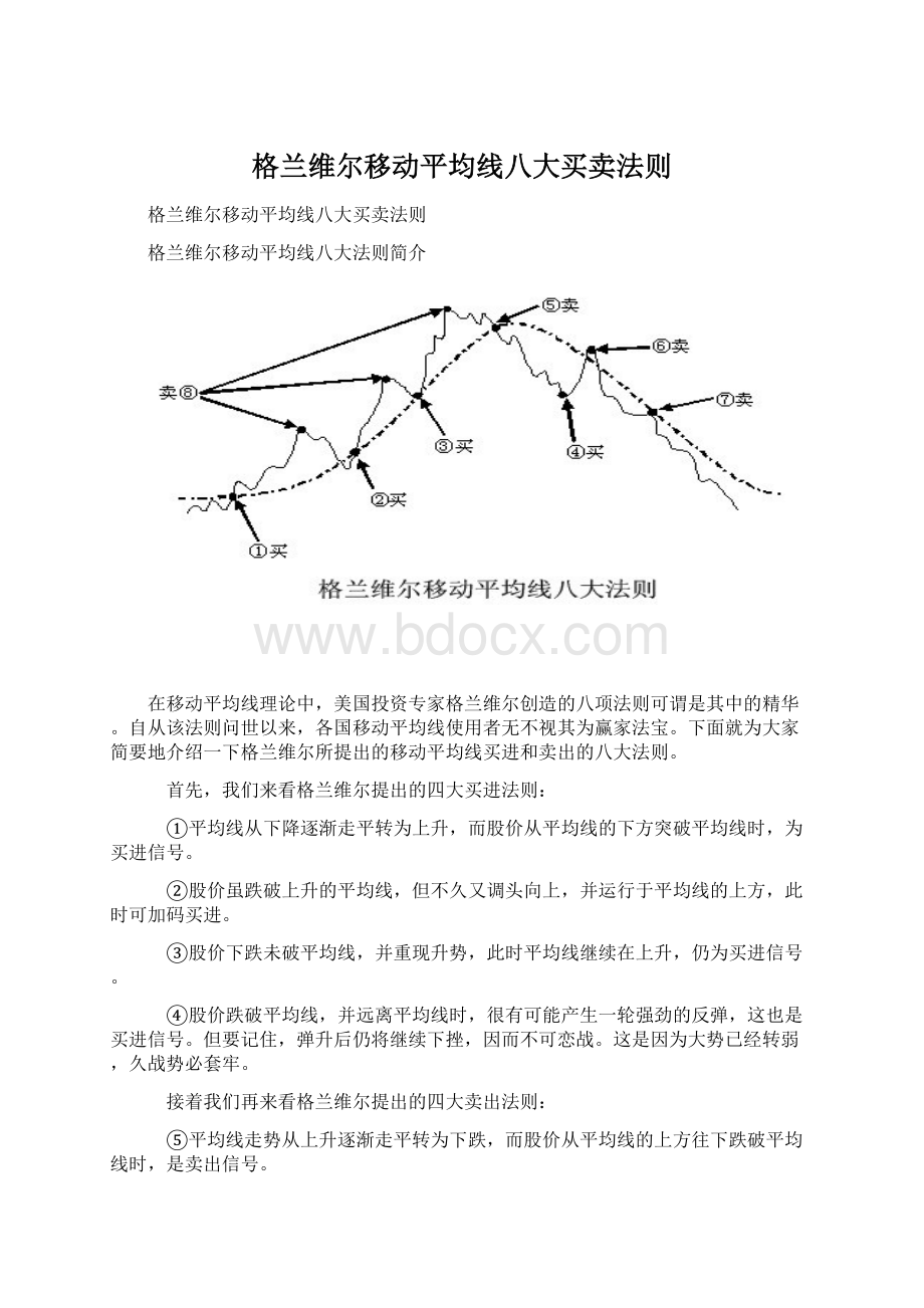 格兰维尔移动平均线八大买卖法则.docx