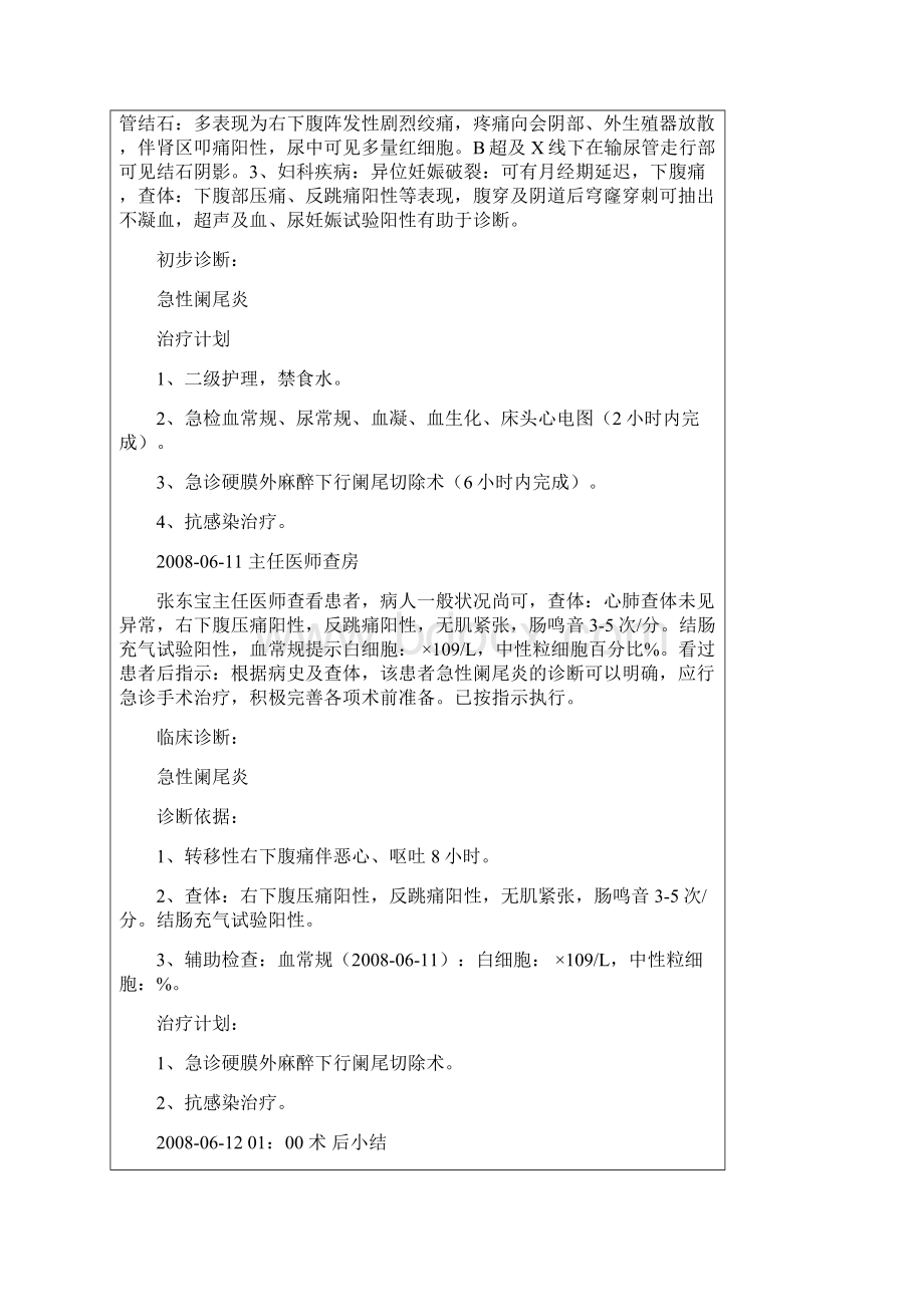 普通外科常见病病历书写及病程记录范例.docx_第2页