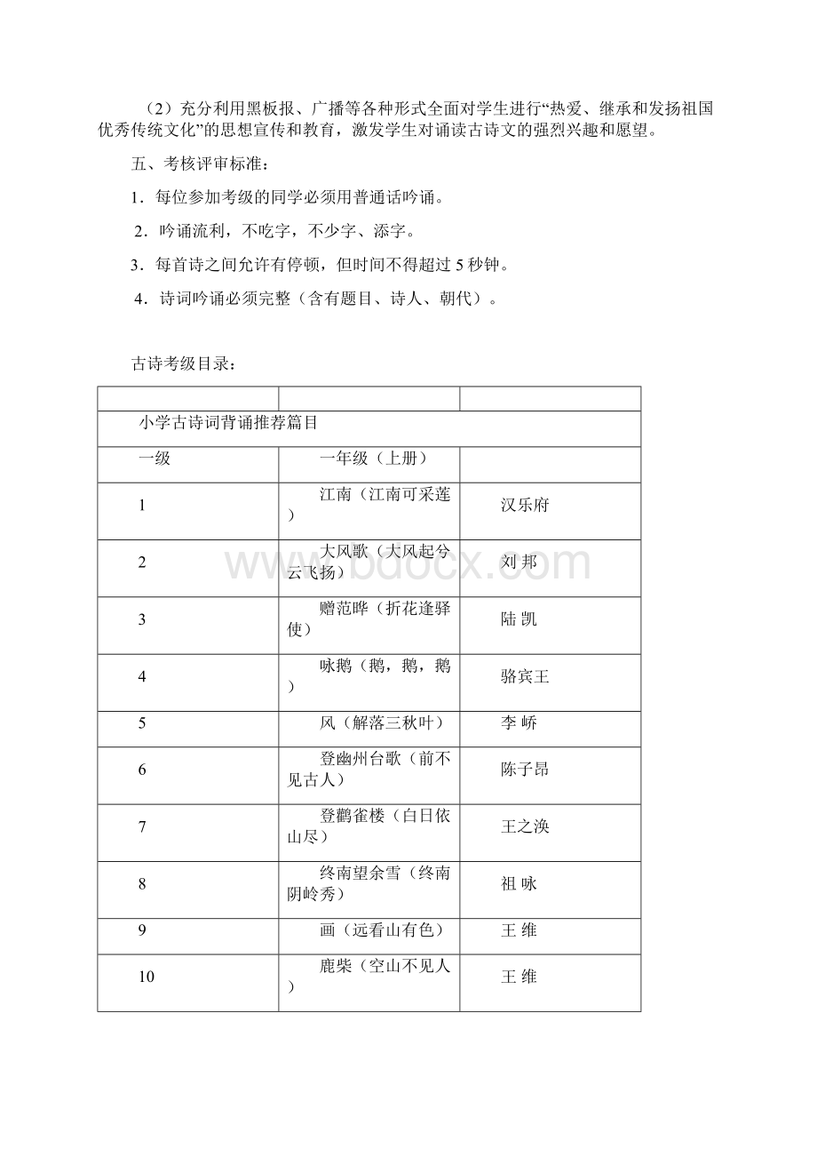 古诗考级方案docWord格式文档下载.docx_第2页