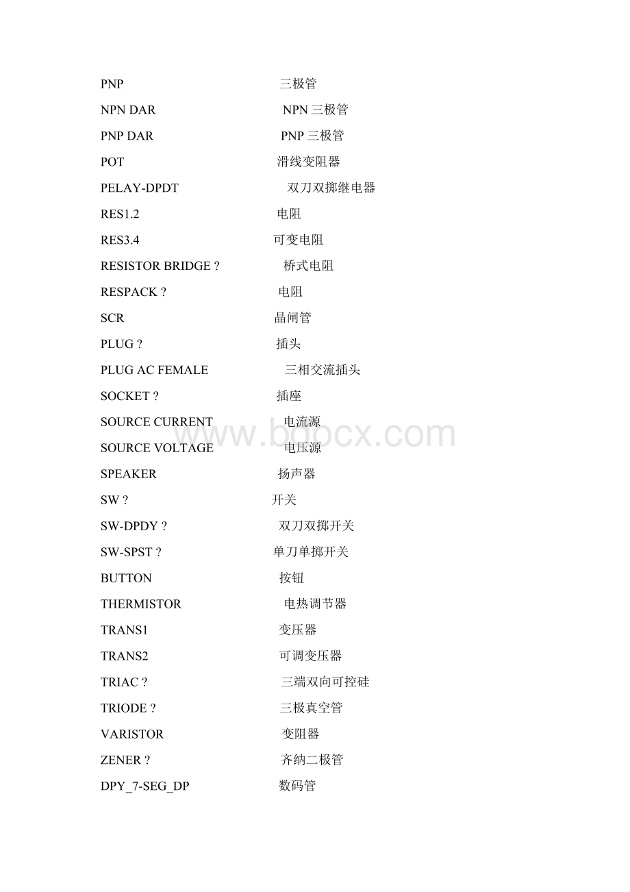 protues元件库.docx_第3页