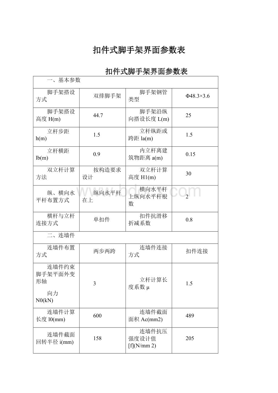 扣件式脚手架界面参数表Word文档下载推荐.docx