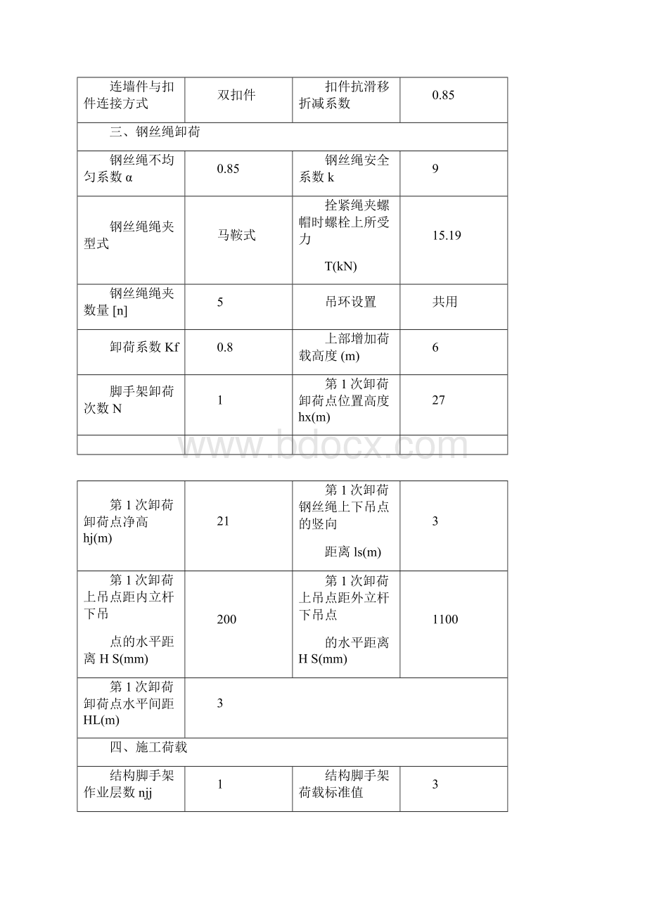 扣件式脚手架界面参数表Word文档下载推荐.docx_第2页