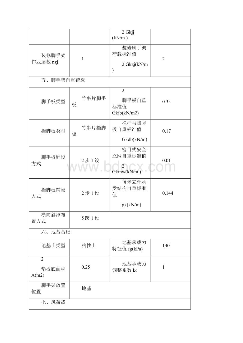 扣件式脚手架界面参数表Word文档下载推荐.docx_第3页