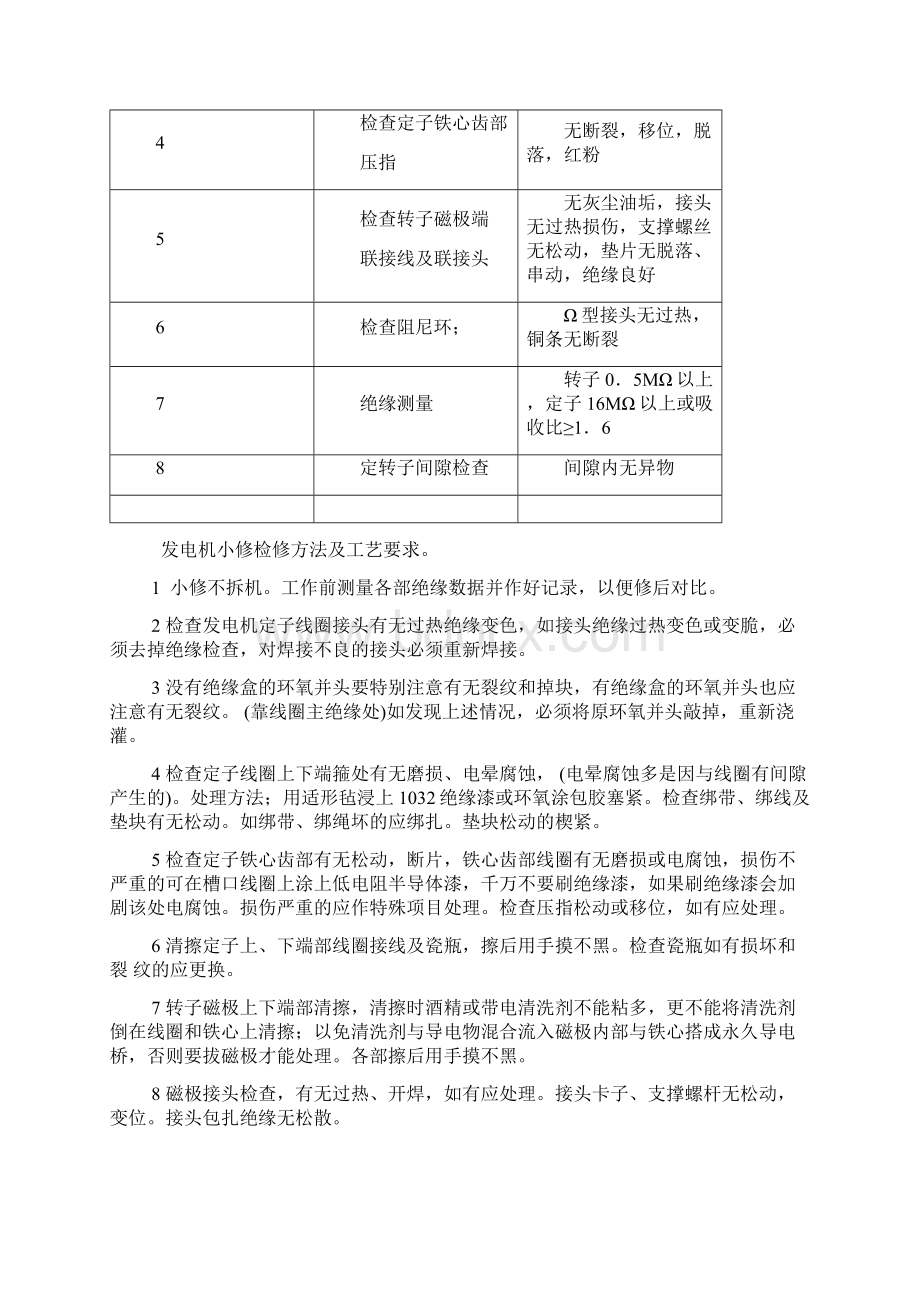 电动机检修工艺与标准.docx_第3页