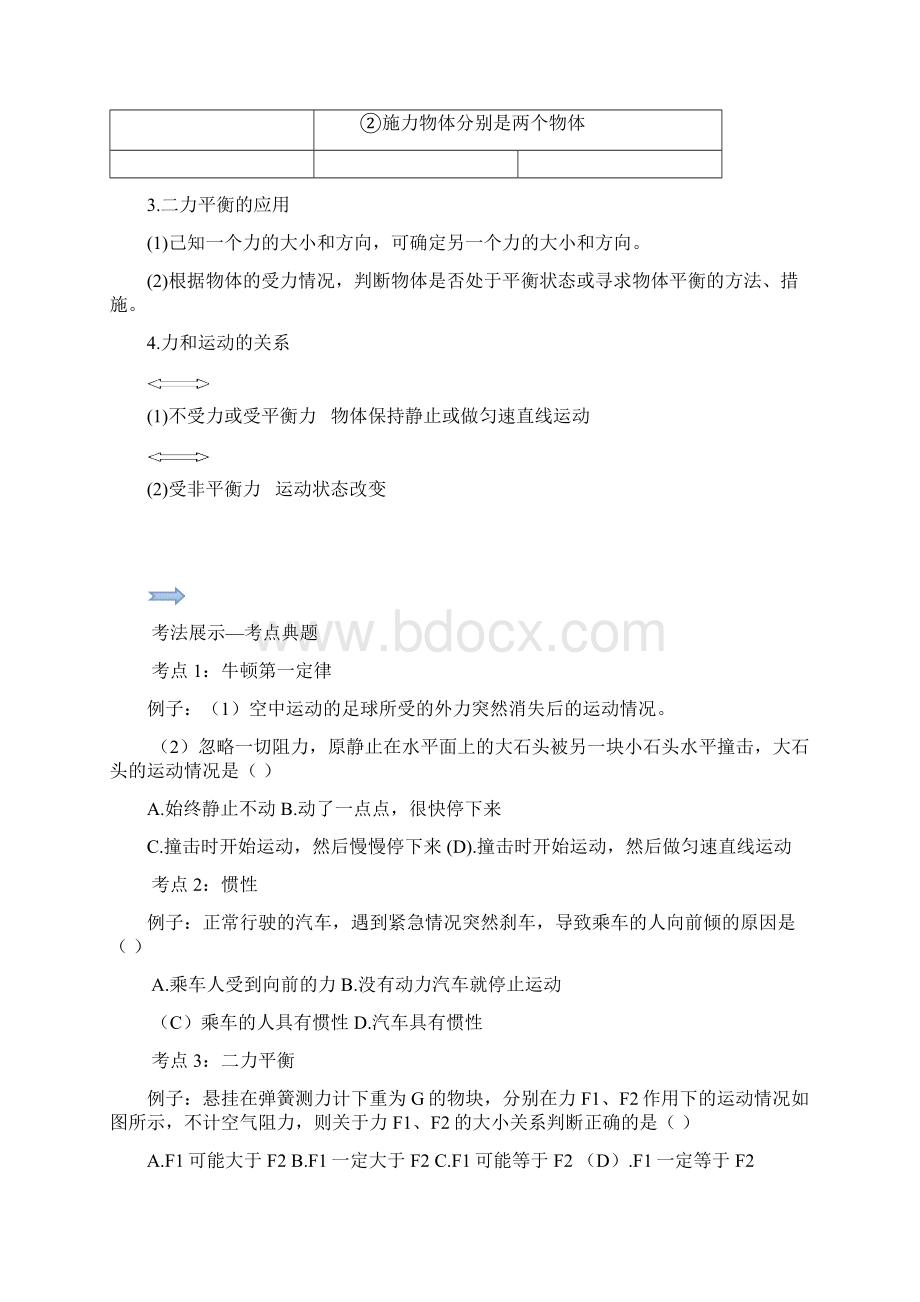 八年级物理下册复习提纲沪科版Word格式.docx_第3页