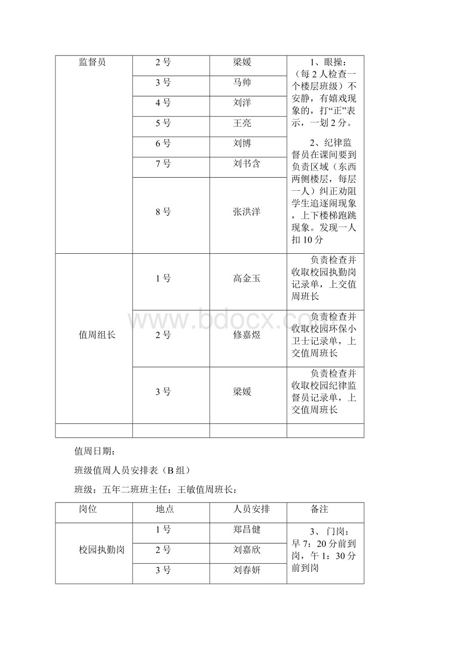 班级值周安排表.docx_第3页