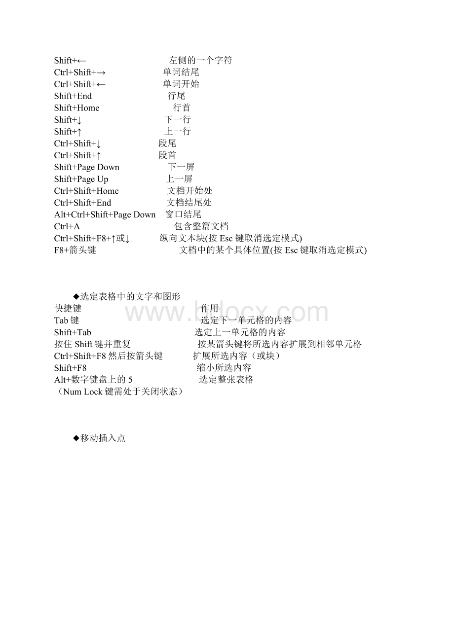 快捷方式.docx_第3页