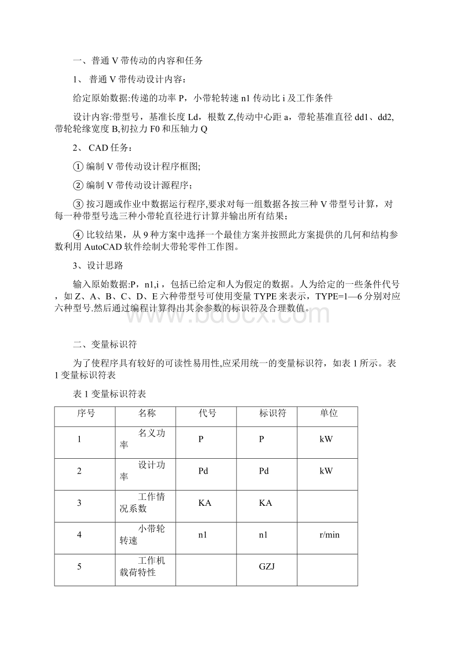 V带传动电算哈工大机械设计Word文件下载.docx_第2页