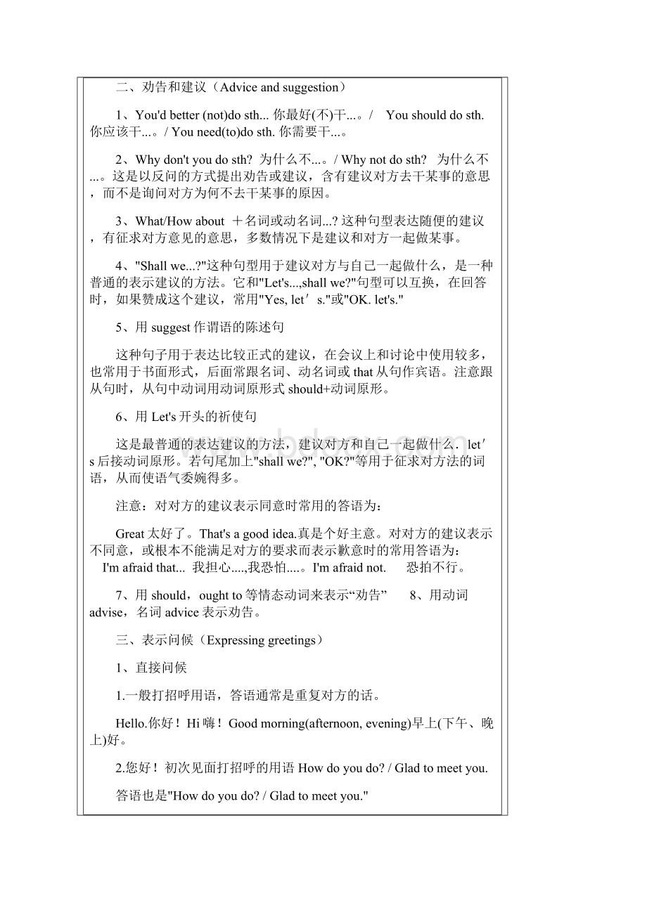 最新初中英语口语交际.docx_第2页