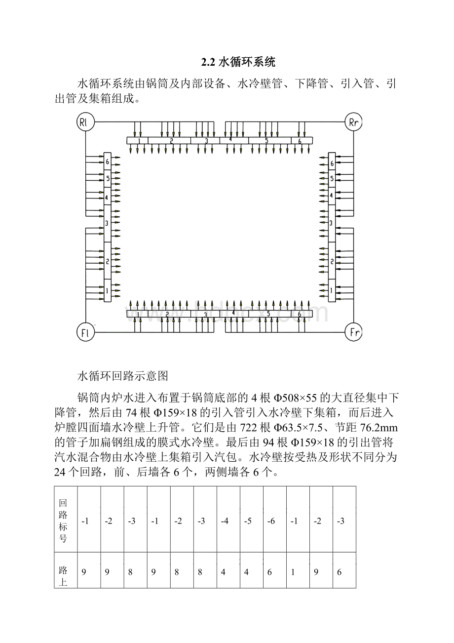 酒泉工程锅炉描述.docx_第3页