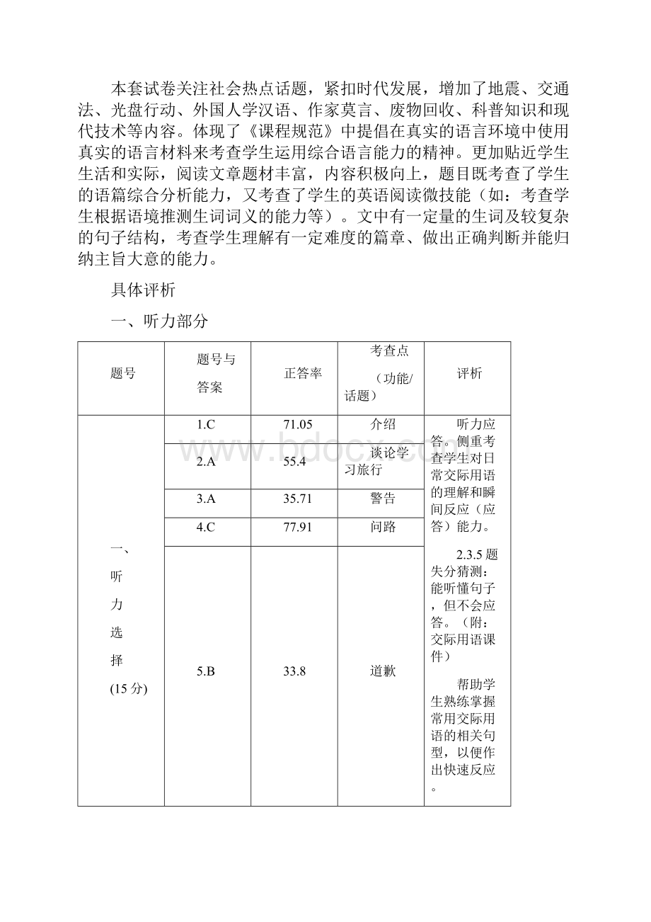 济宁市中考英语试题评析.docx_第2页