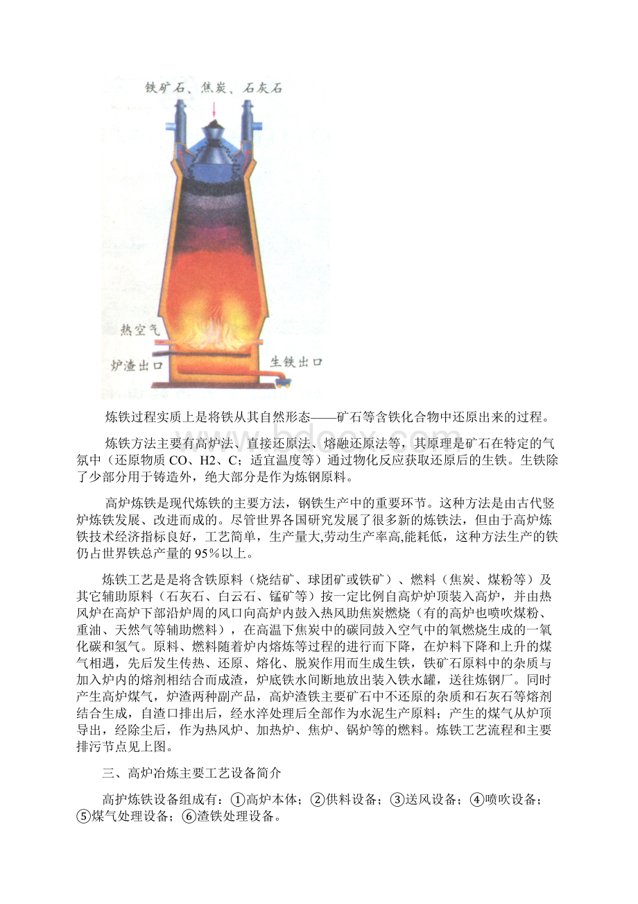 高炉炼铁工艺流程经典之欧阳育创编.docx_第2页