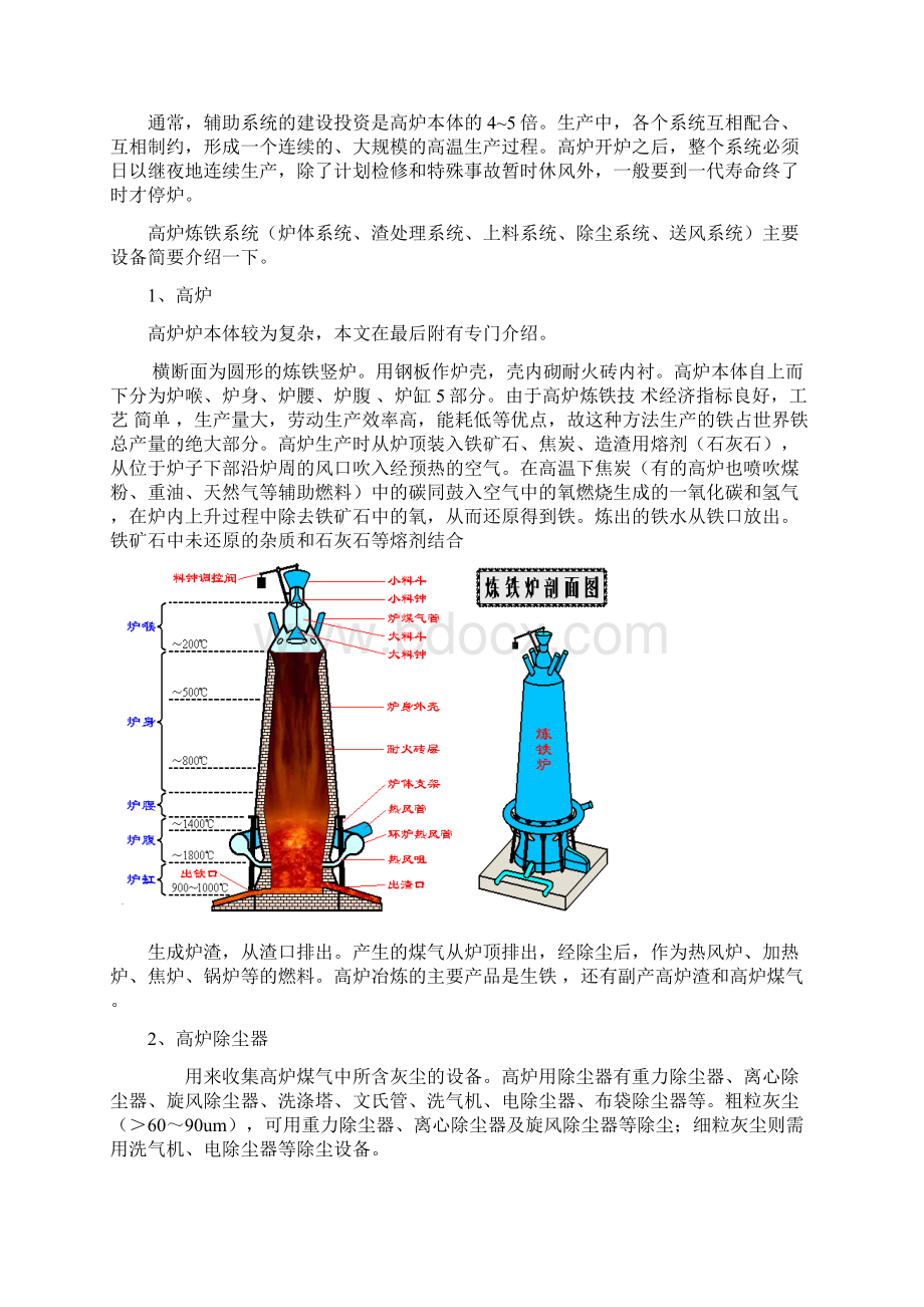 高炉炼铁工艺流程经典之欧阳育创编.docx_第3页