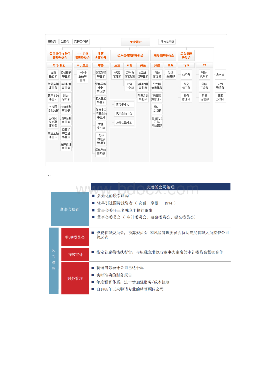 中国平安人力资源规划规划组V1.docx_第2页