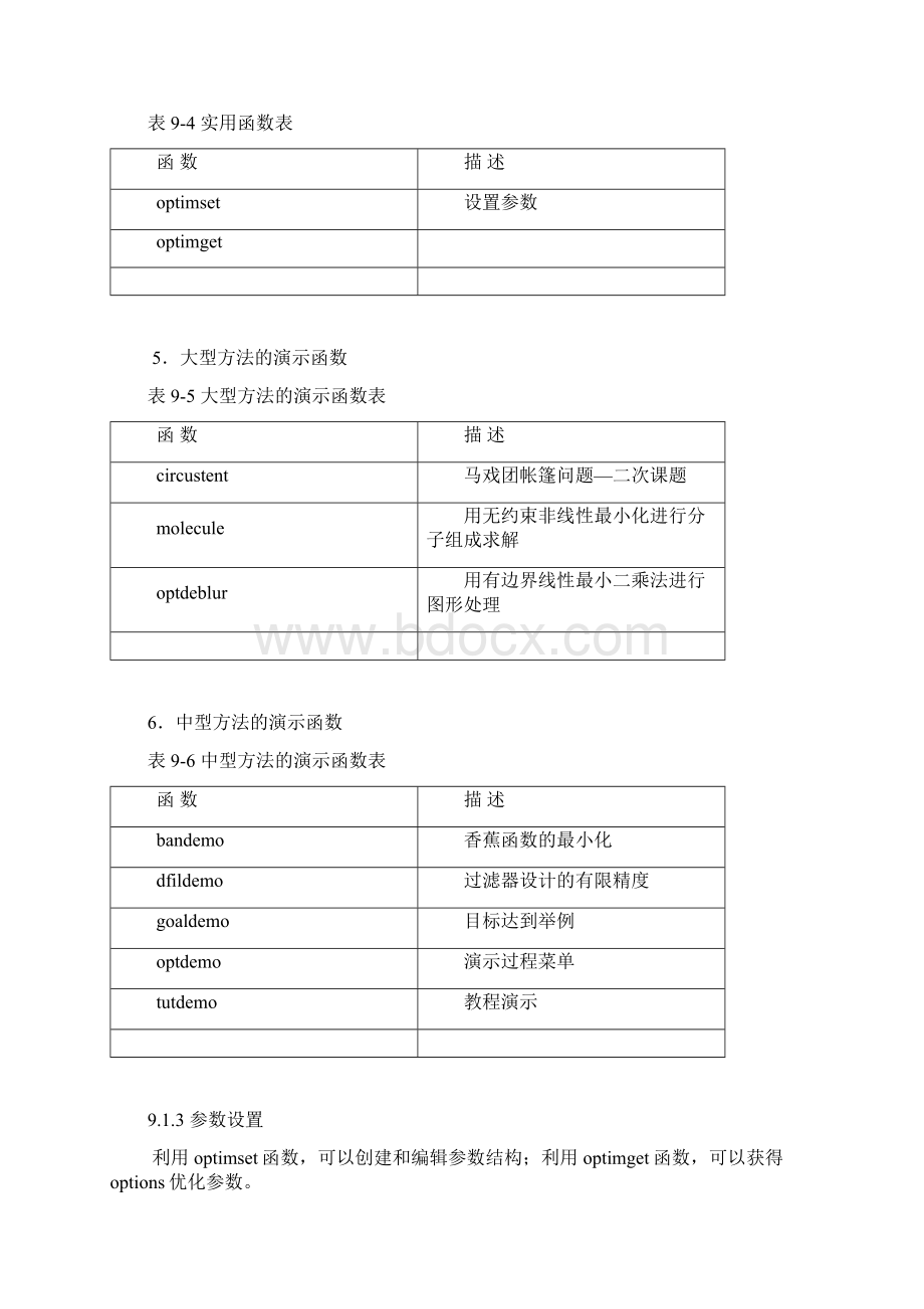 第九章 最优化方法的Matlab实现.docx_第3页